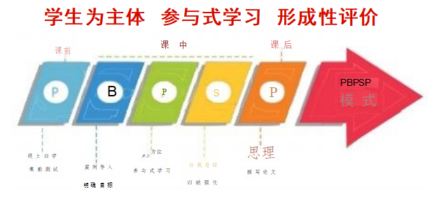 教学设计_01_01(2)