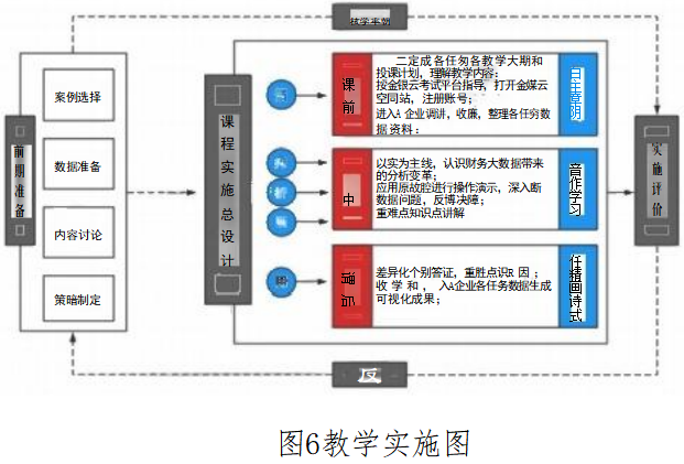 教学设计_02_01(3)