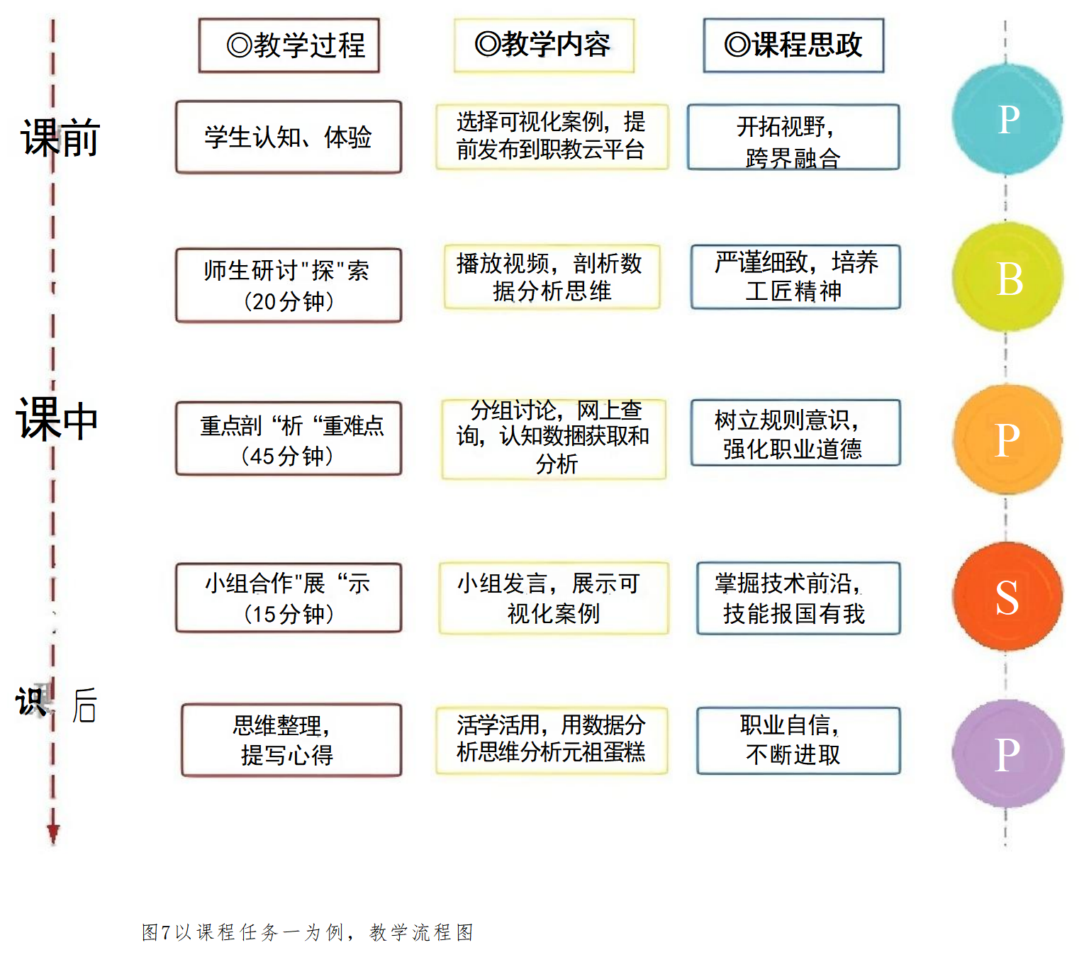 教学设计_03_01(4)