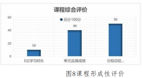 教学设计_04_01(2)